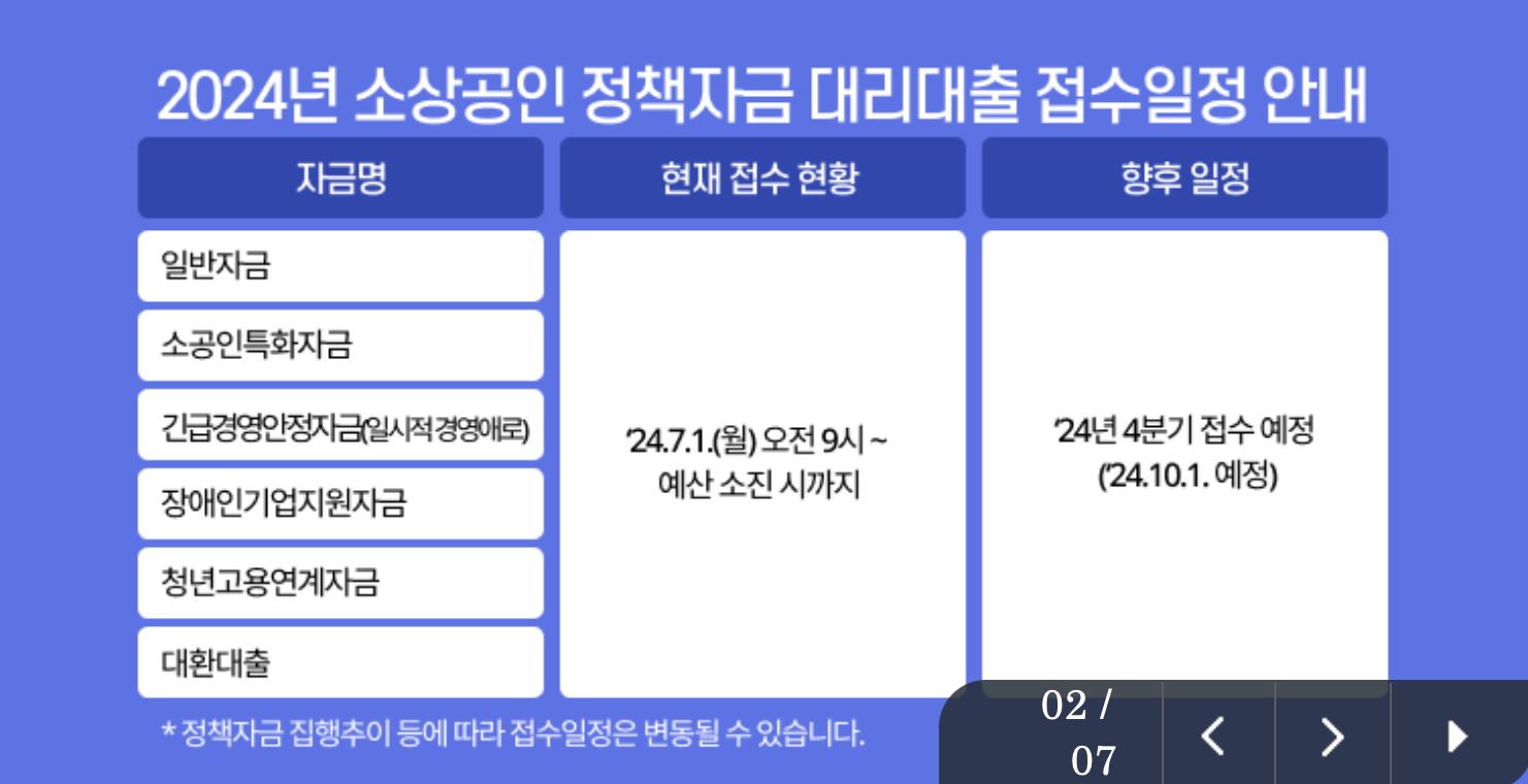 소상공인-정책자금