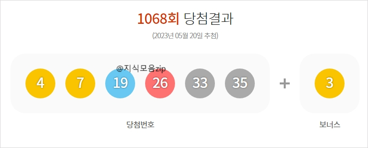 1068회 로또 1등 당첨번호