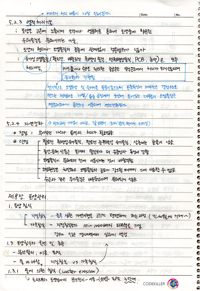 오염토양 복원기술 - 열적처리기술&#44; 자연정화