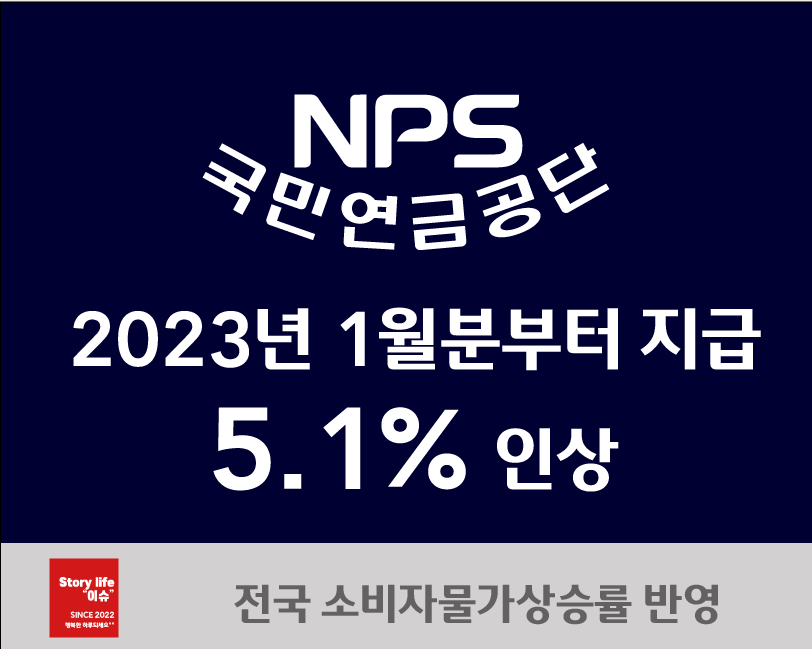 국민연금 5.1% 인상