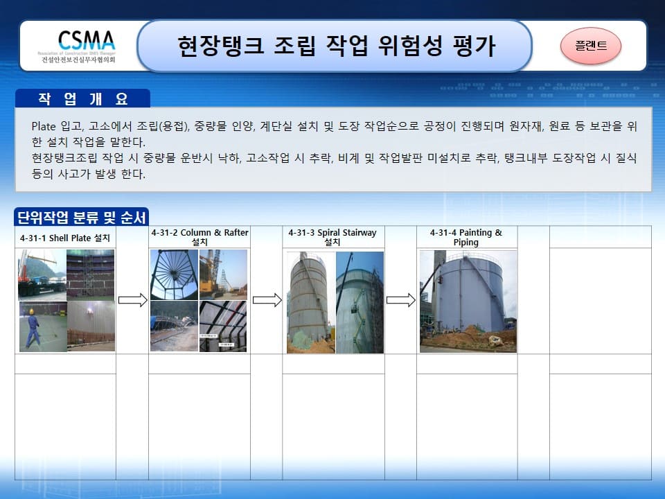  [건설공사 안전비법]_ 현장탱크 조립 작업 위험성평가 양식