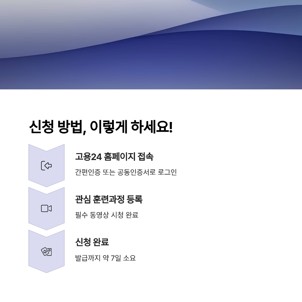 내일배움카드 신청 자격부터 신청방법까지, 2025년 최신 총정리 가이드
