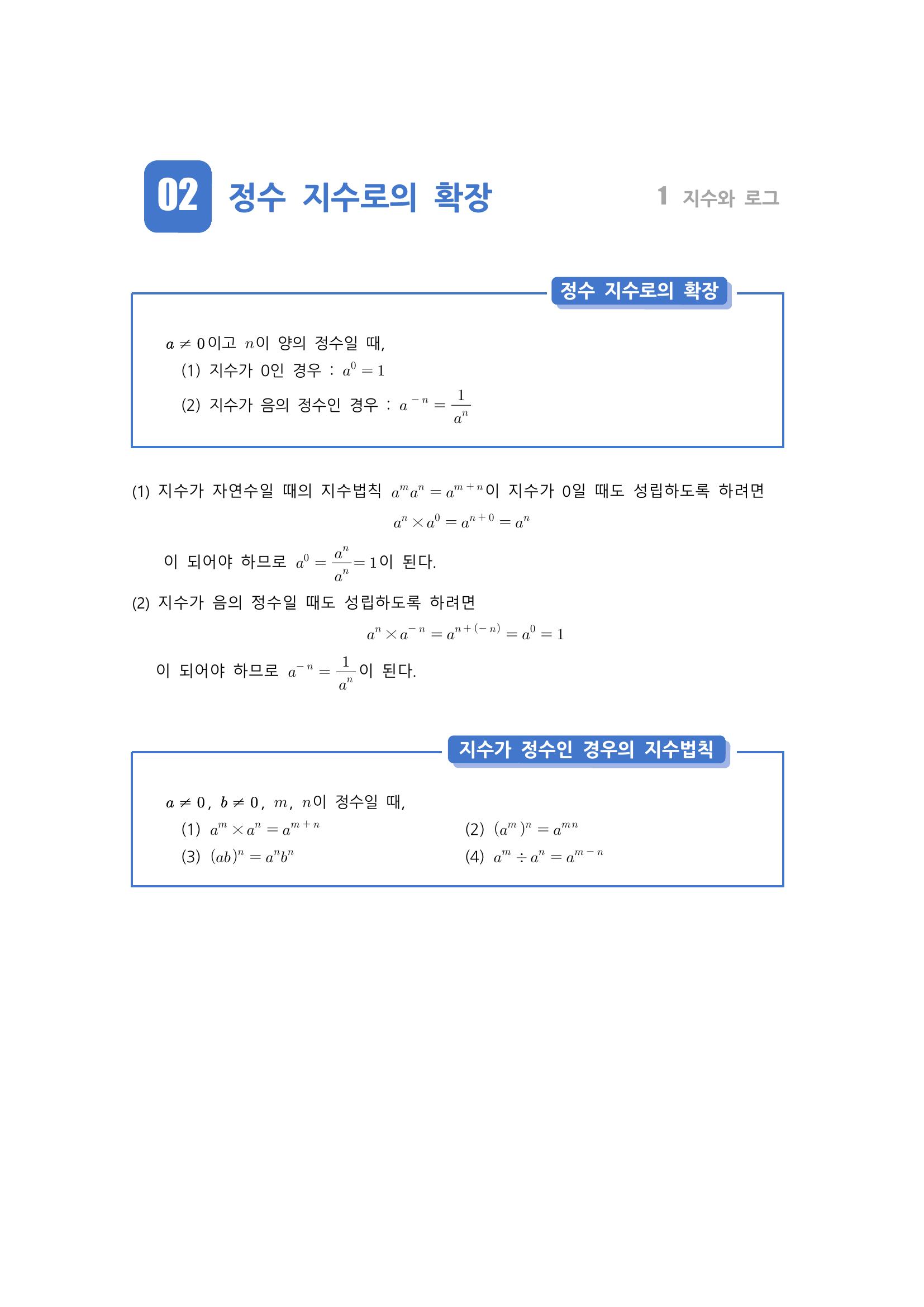  정수 지수로의 확장, 지수가 정수인 경우의 지수법칙, 지수가 유리수인 경우, 지수가 무리수인 경우