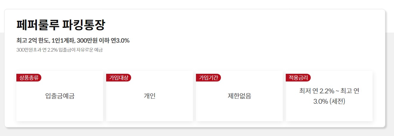 300만원까지 연3.0%&#44; 최고 2억원까지 2.2% 금리를 받을 수 있는 페퍼룰루 파킹통장