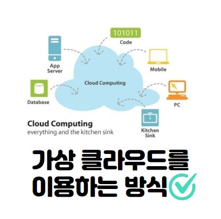 5g 스트리밍 게임 가상 클라우드