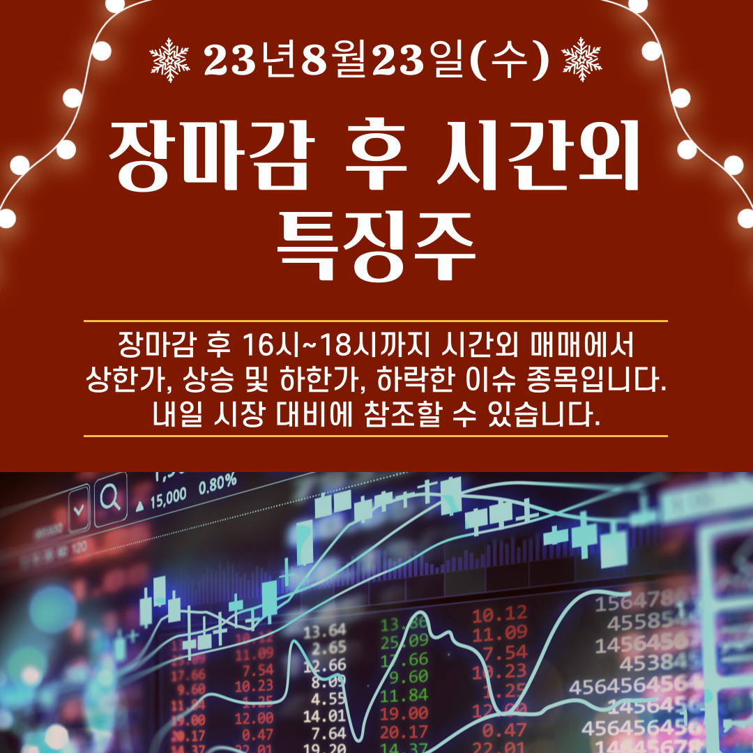  2023년 8월23일 장마감 후 시간외 특징주