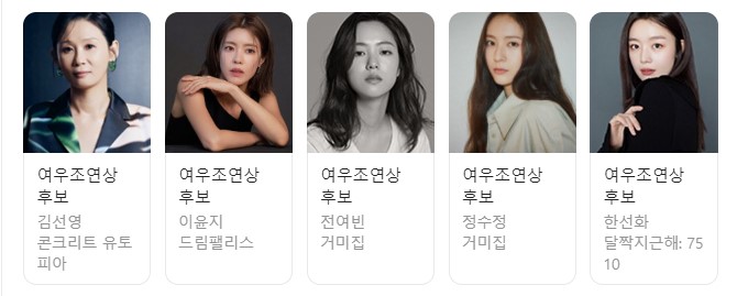 제 44회 청룡영화상 : 부문별 후보, 투표 안내, MC 김혜수의 마지막 무대