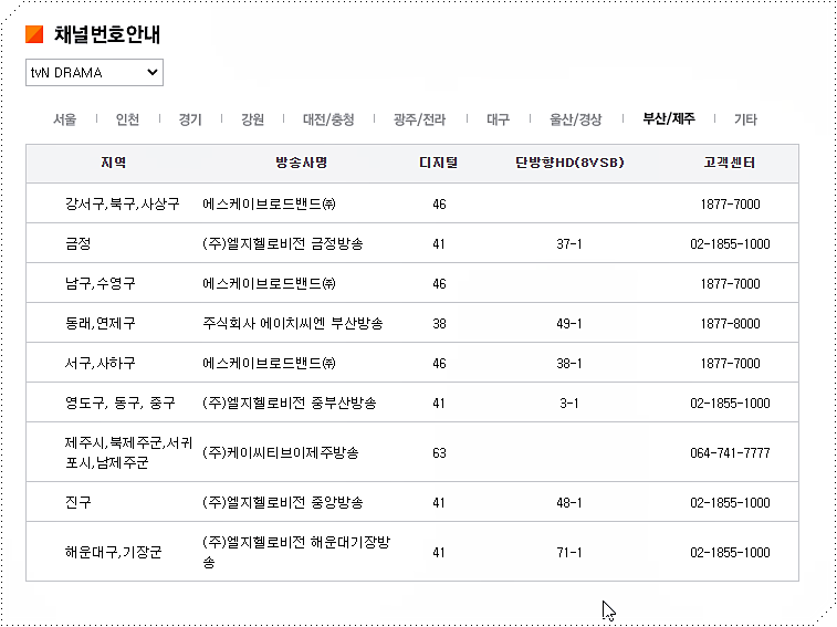 부산광역시/제주도 tvN DRAMA 채널번호