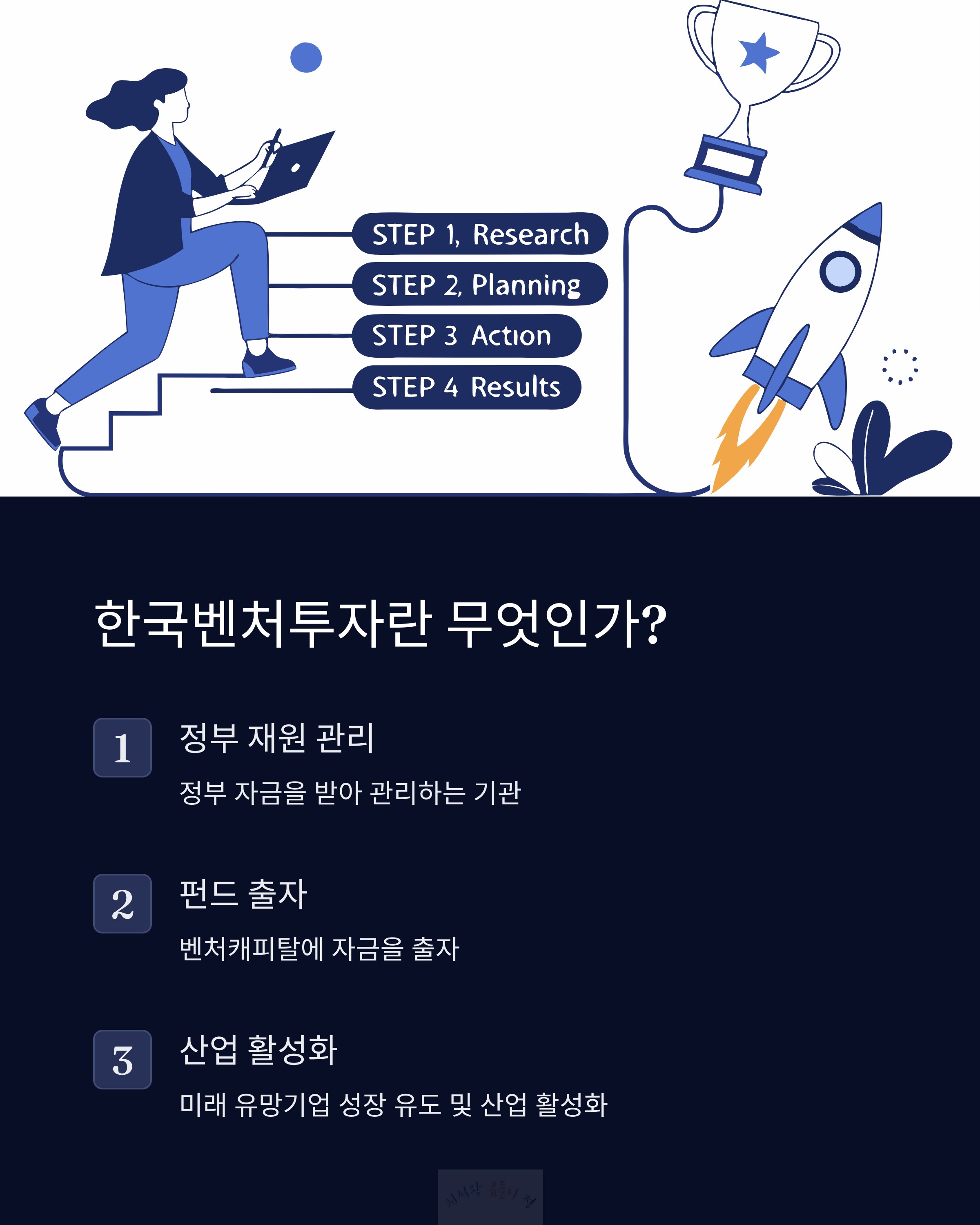 한국벤처투자란 무엇?