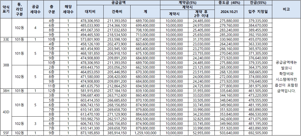 천호역마에스트로임의공급1차-6