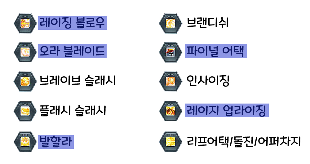 메이플스토리 리마스터 히어로 코어강화 완벽정리 메이플스토리 리마스터 히어로 코어강화 완벽정리