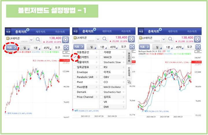 키움-볼린저밴드-설정방법1
