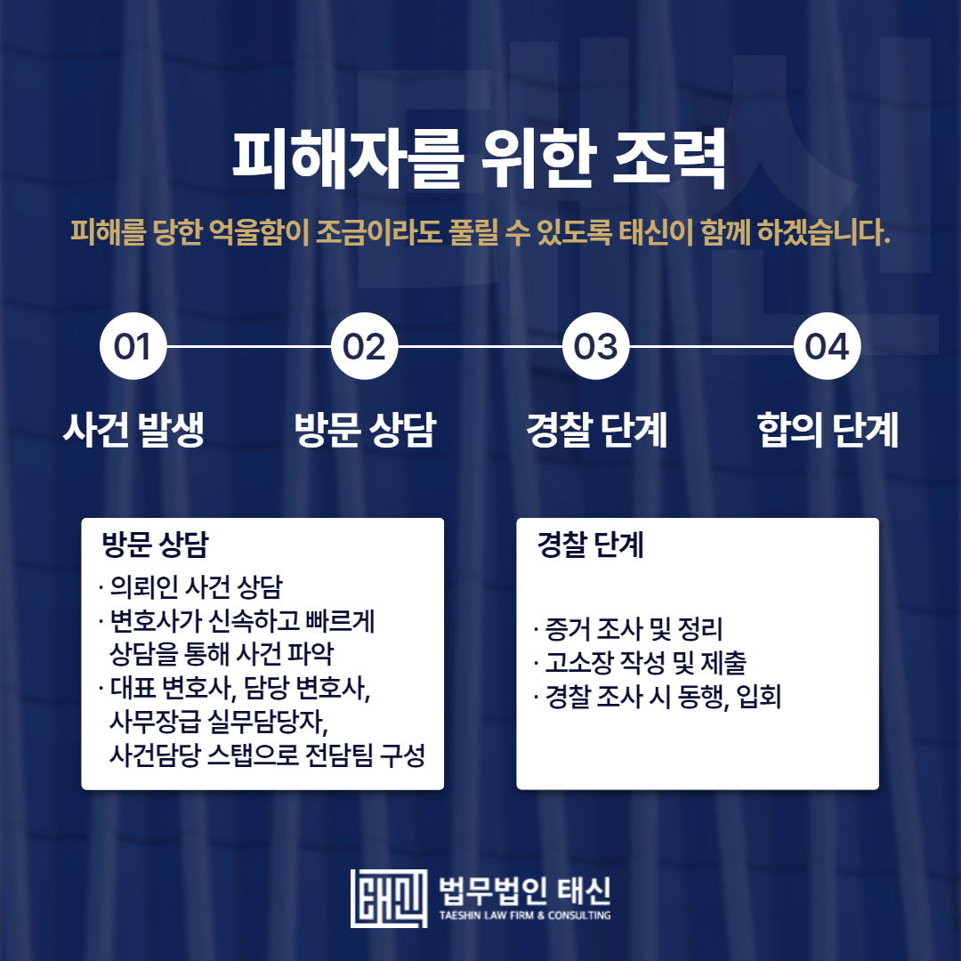 강간죄성공사례