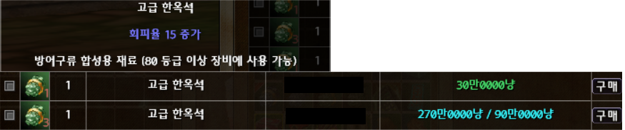 회피율