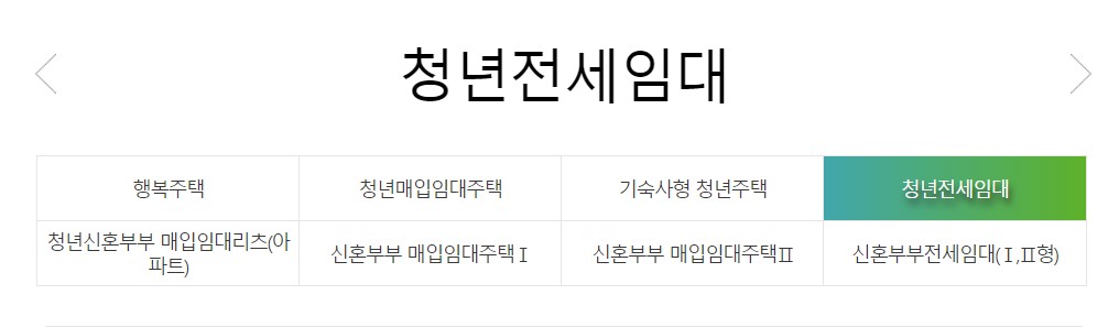  LH 청년전세임대주택 공고 및 신청기간