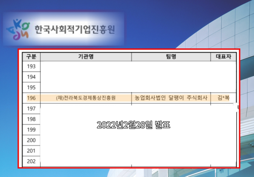 사회적기업가 육성사업 12기 선정 6