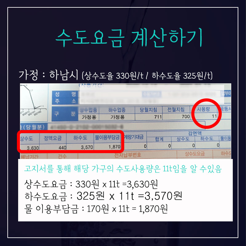 부천상하수도요금 수도요금 6