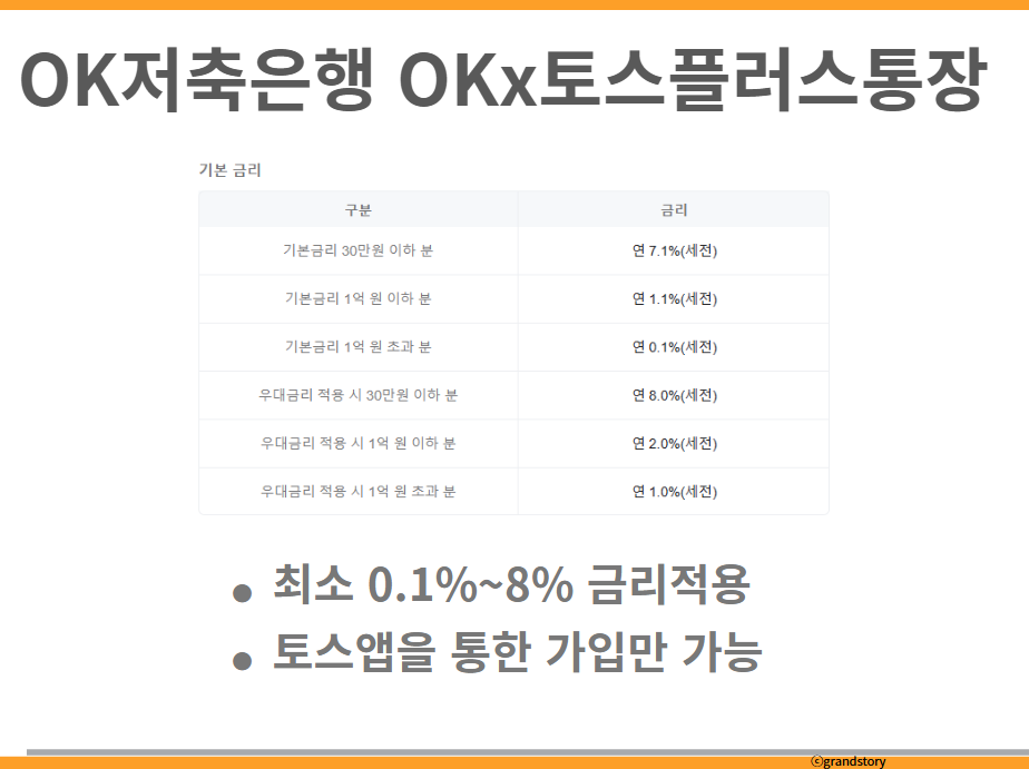 OK저축은행 OKx토스플러스통장