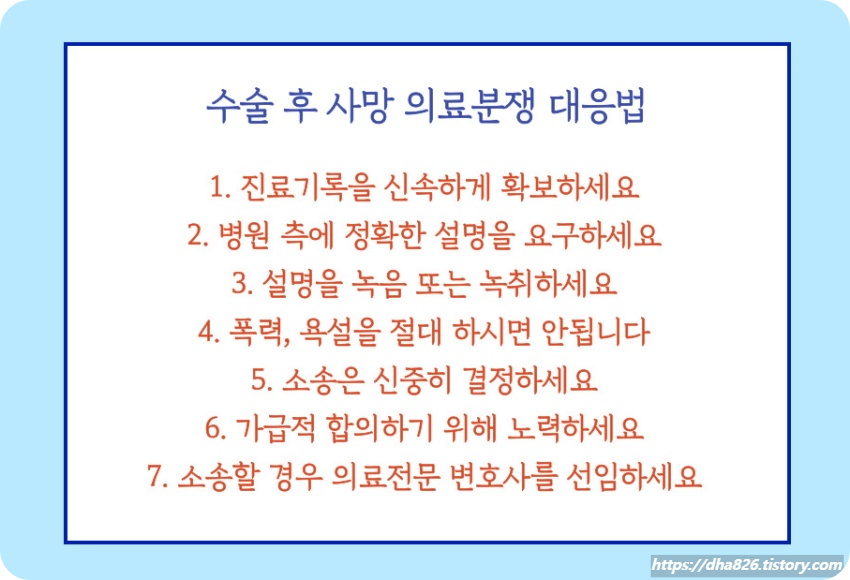 수술 후 환자 사망 의료사고 대응 방법