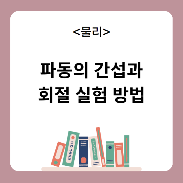 파동의 간섭과 회절 실험