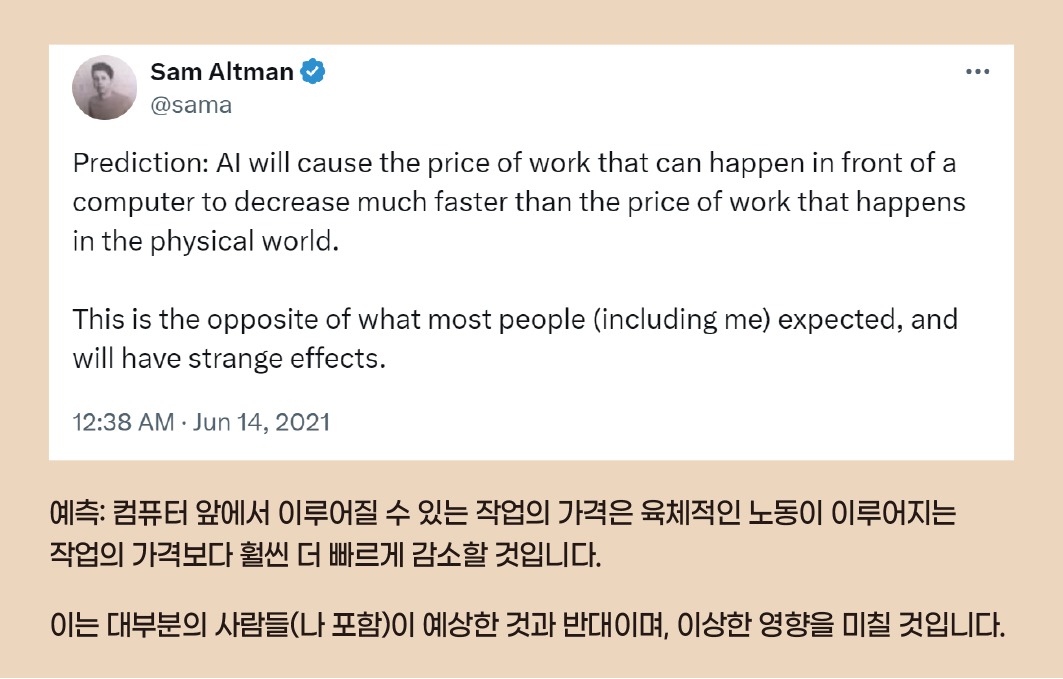 샘 올트먼 오픈AI CEO는 2021년 이미 이러한 예측을 했다. 그는 X계정에서 ‘예측’이라고 밝히며 컴퓨터 앞의 노동 가격 하락을 주장했다.