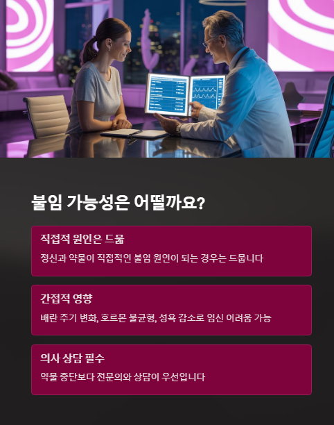 불임 가능성은 어떨까요?