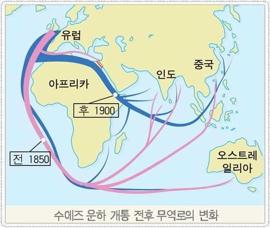 수에즈운하