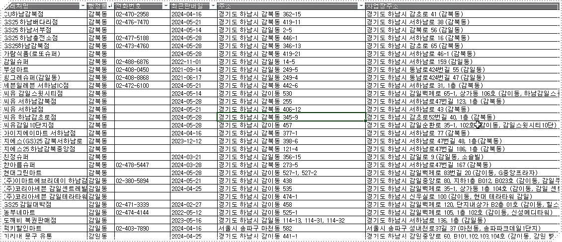 종량제봉투 파는 곳