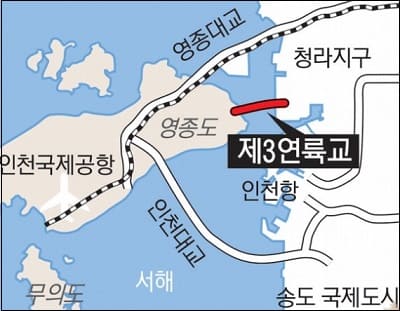  제3연륙교 안전시공 기술자문단 발족