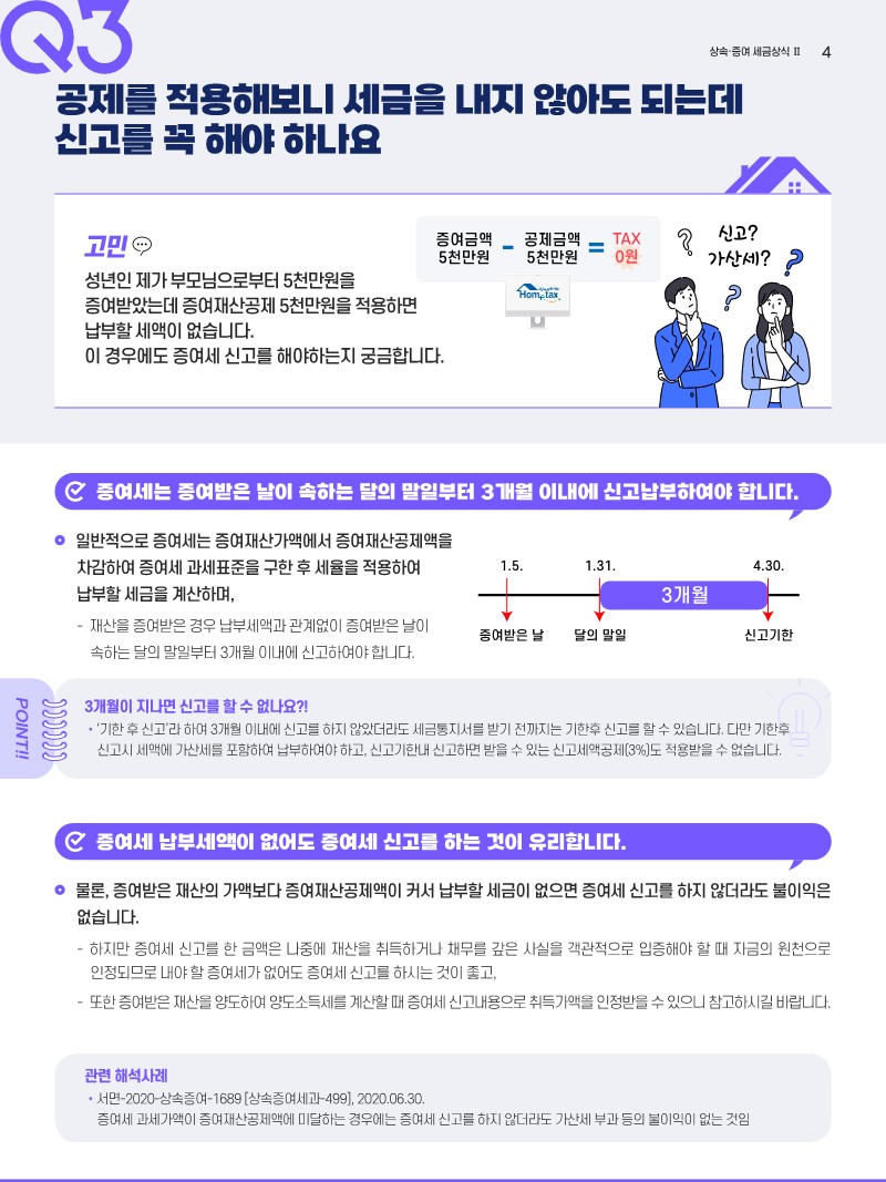 상속‧증여에 관한 세금 상식(common sense of inheritance and gift tax)