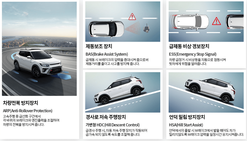 2024 티볼리&amp;#44; 티볼리에어