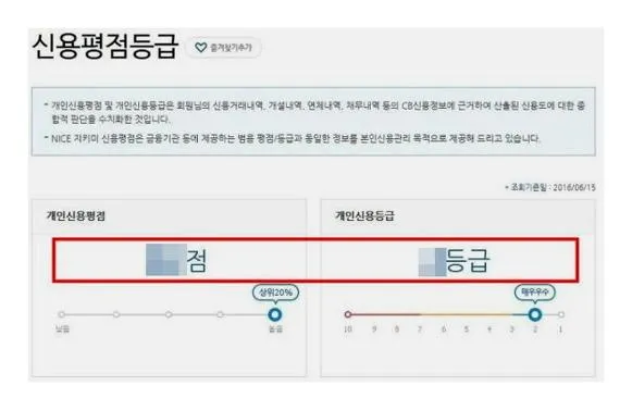 신용등급확인방법
