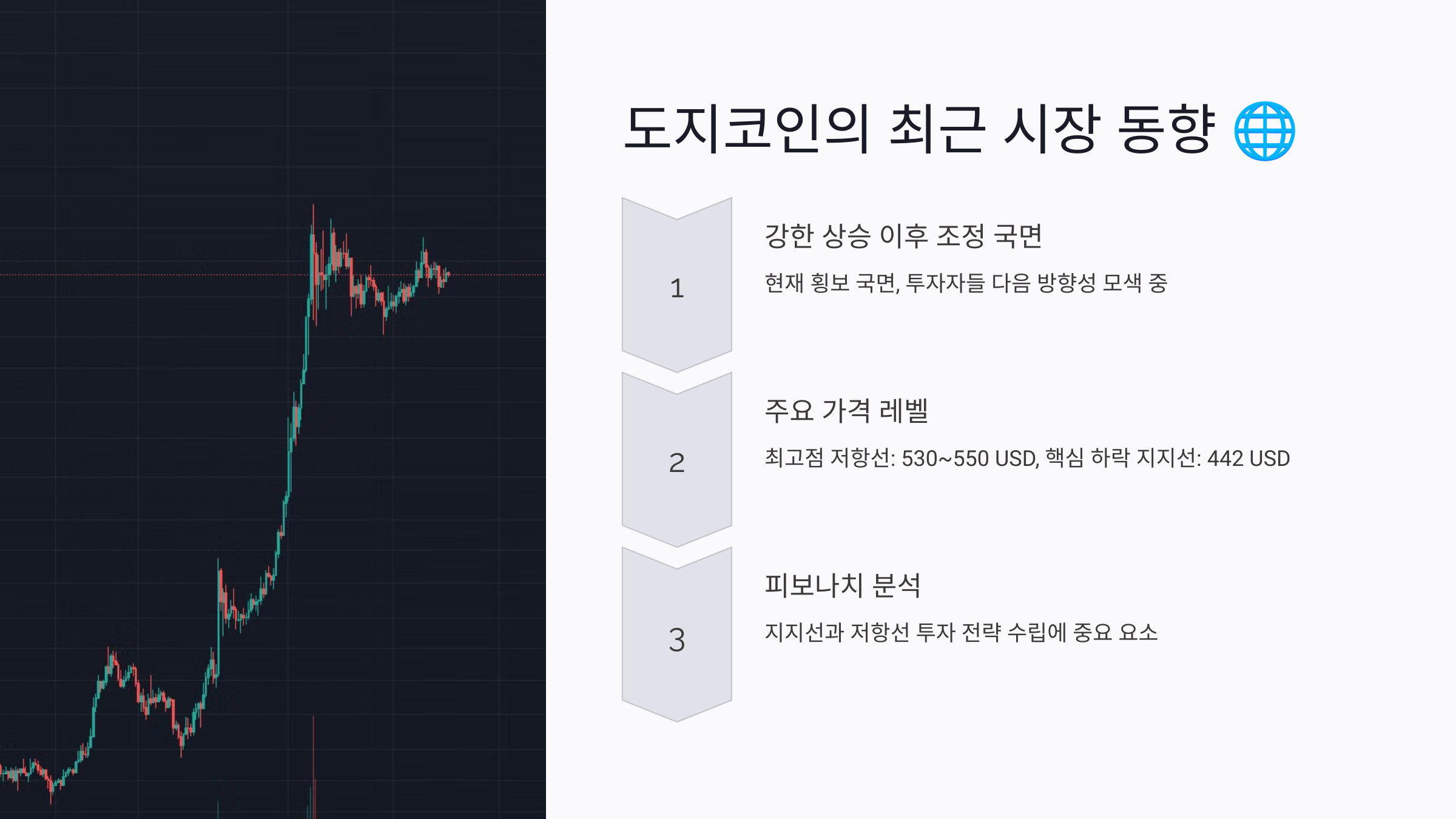 도지(DOGE) 이미지