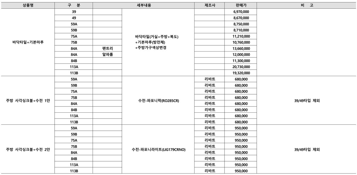 광명 센트럴 아이파크 마감 옵션 가격