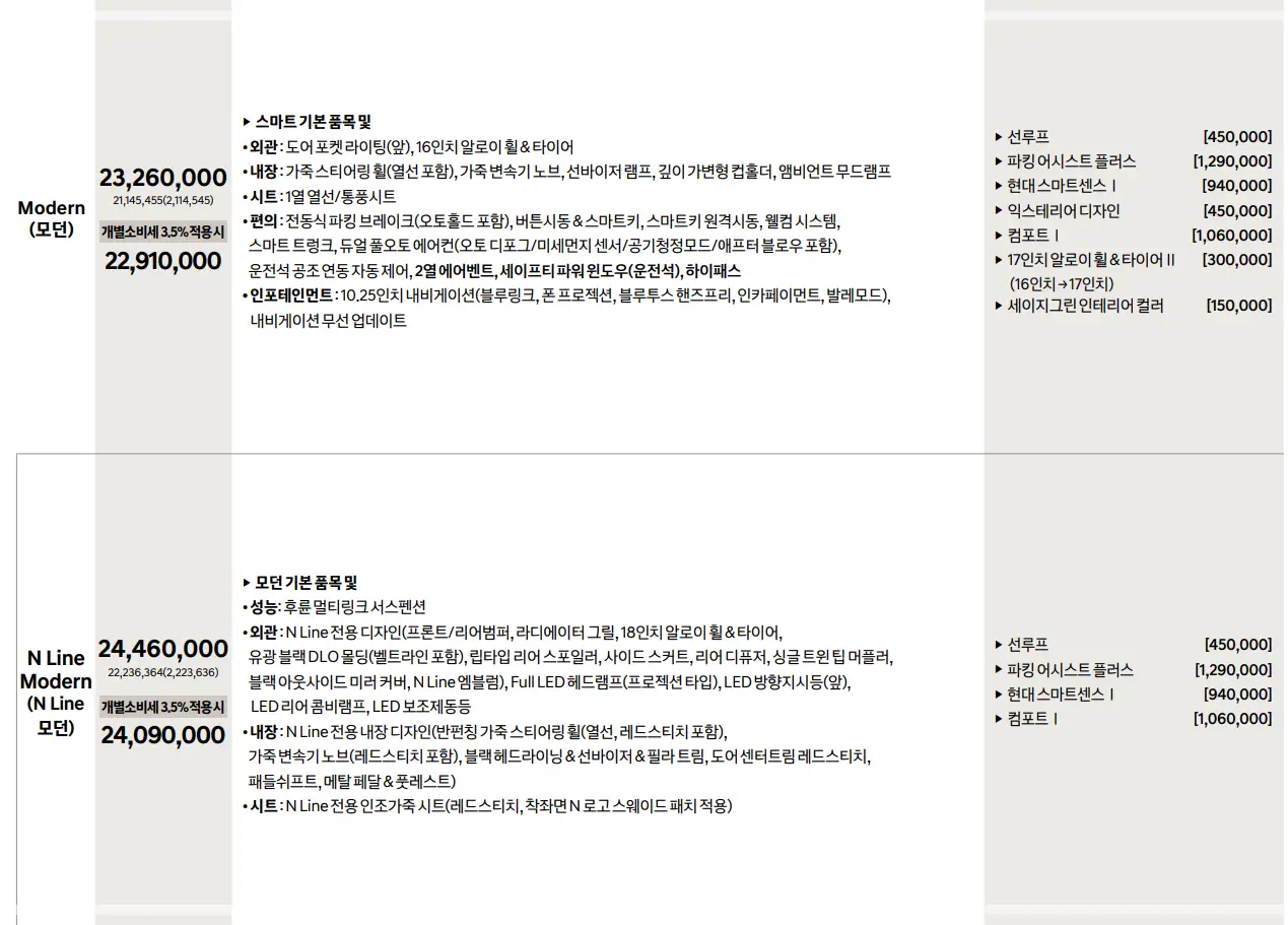 2025-아반떼-가격표-모의견적