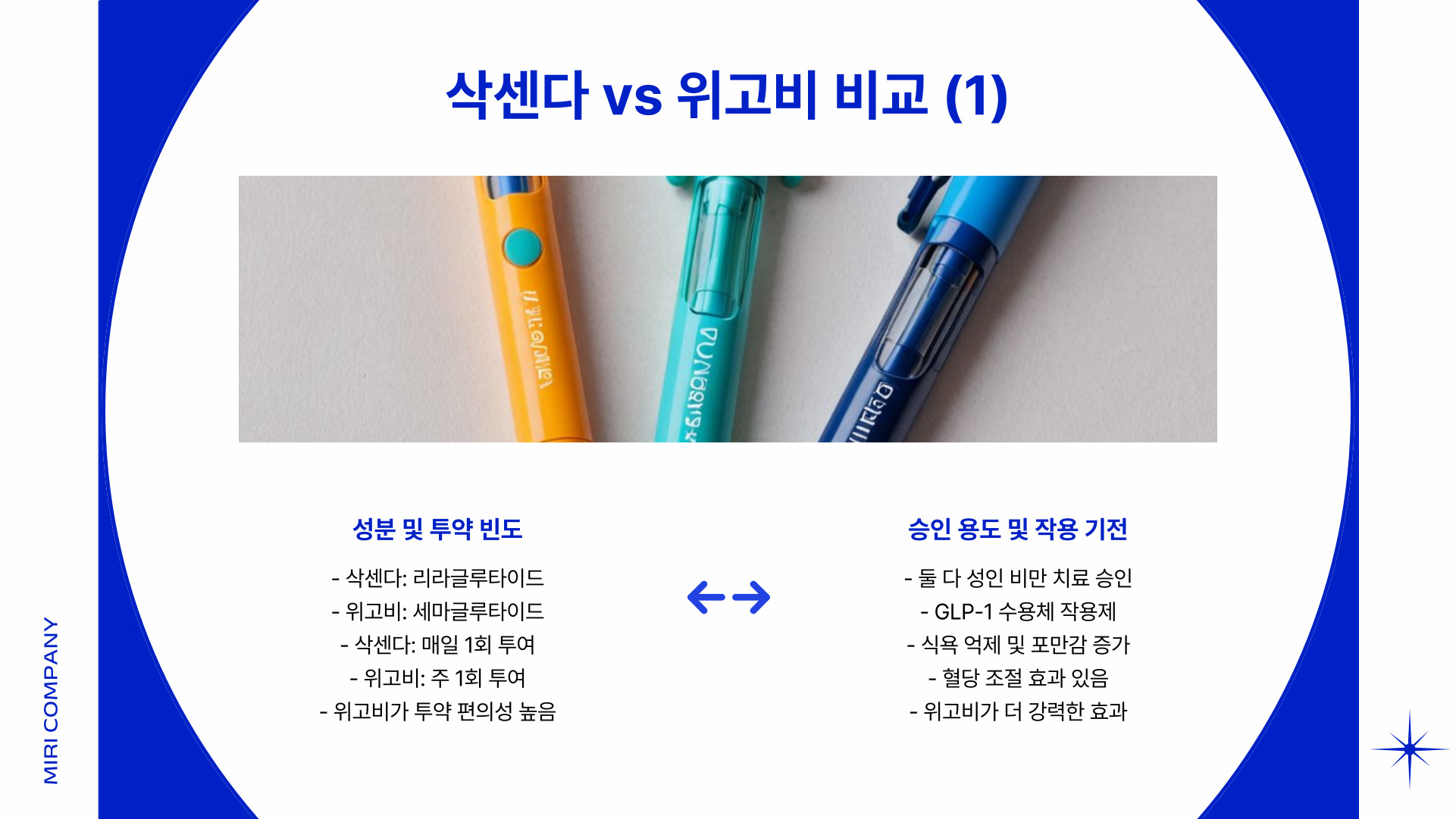 다이어트 주사 위고비