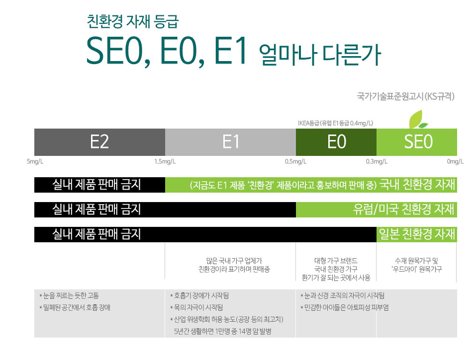  아이들의 집중력과 성적을 향상시키기 위한 공부방 꾸미기 방법 2