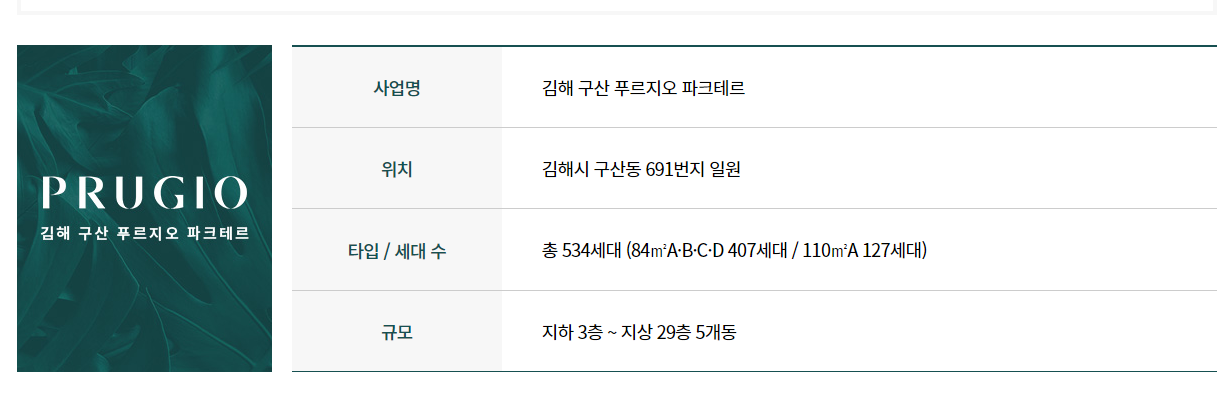  김해 구산 푸르지오 파르테르 입주자모집공고문