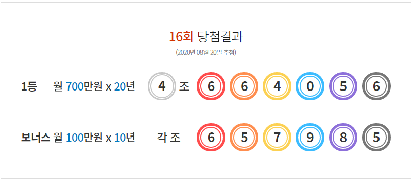  연금복권720+ 16회 당첨결과 (20200820 추첨)