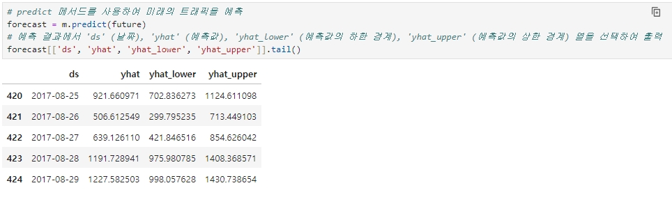 predict 메서드