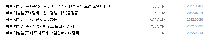 HMM 공시 목록