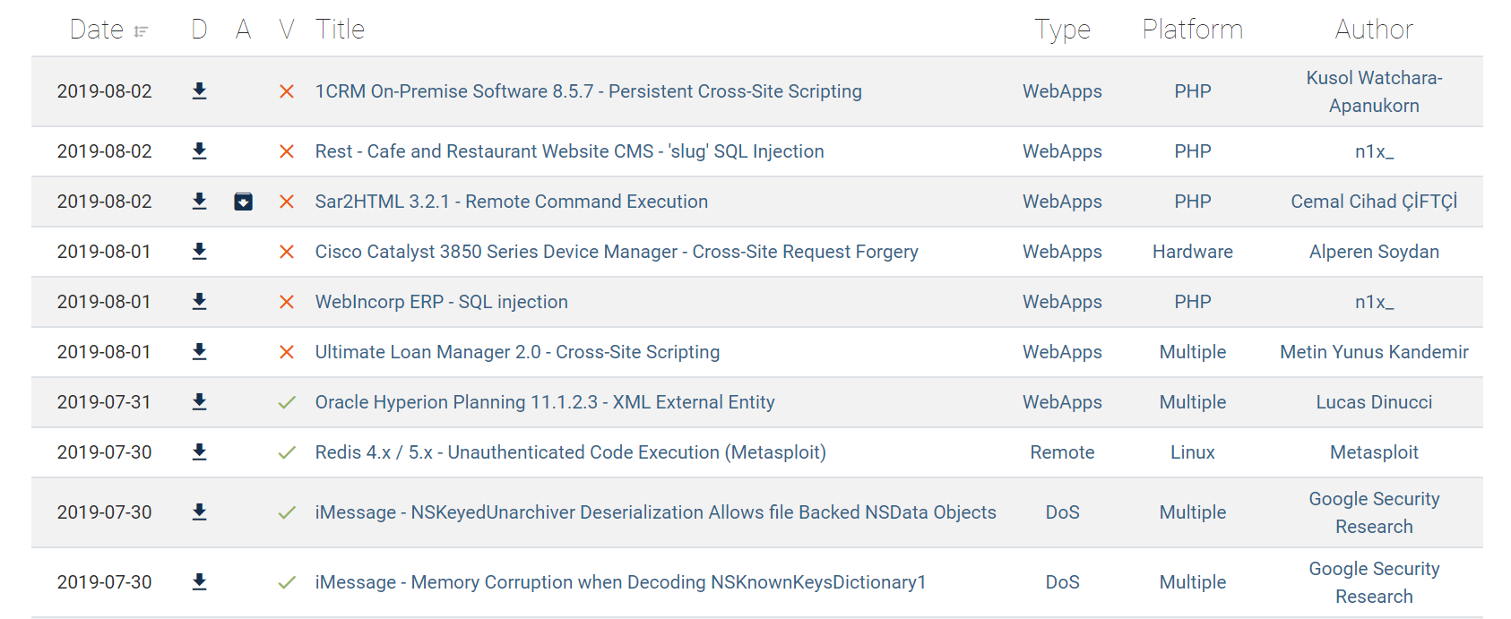 Exploit Database 사용법