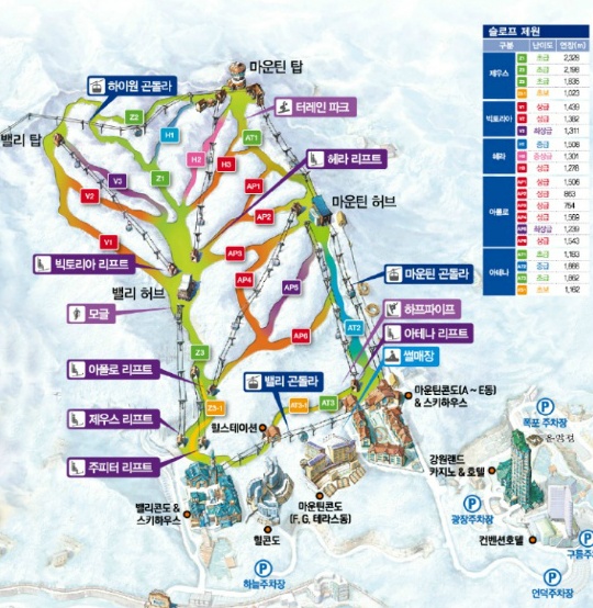하이원 리조트 슬로프 맵