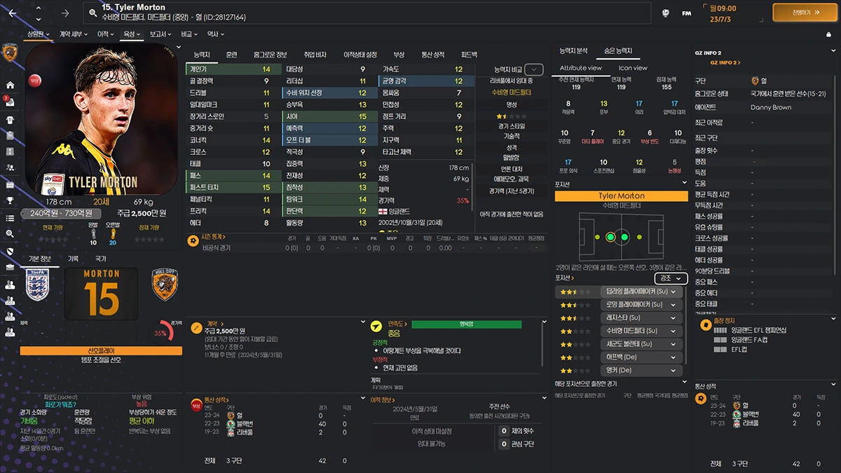 FM2024 타일러 모턴(Tyler Morton) 능력치