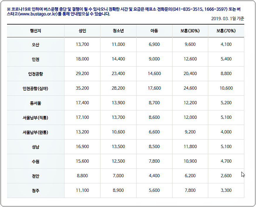 부여 시외버스터미널 요금표