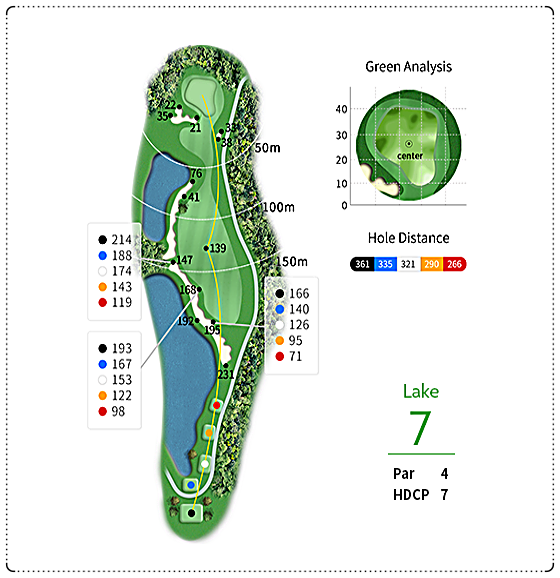 해비치CC (제주) 레이크 코스 7번 홀