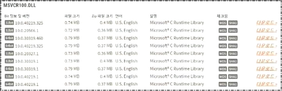 msvcr100.dll 다운로드
