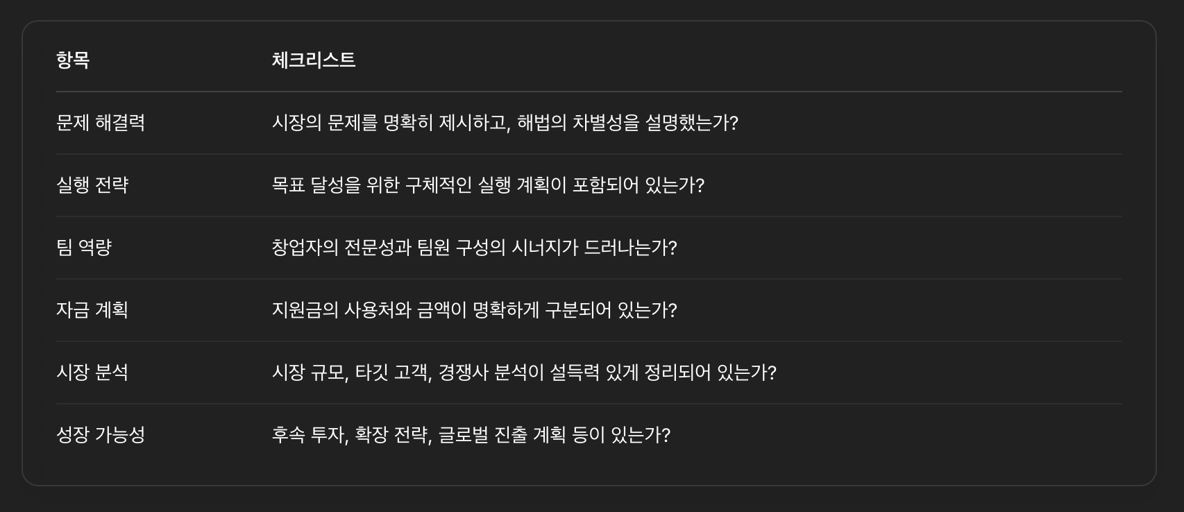 공통 합격 포인트 요약