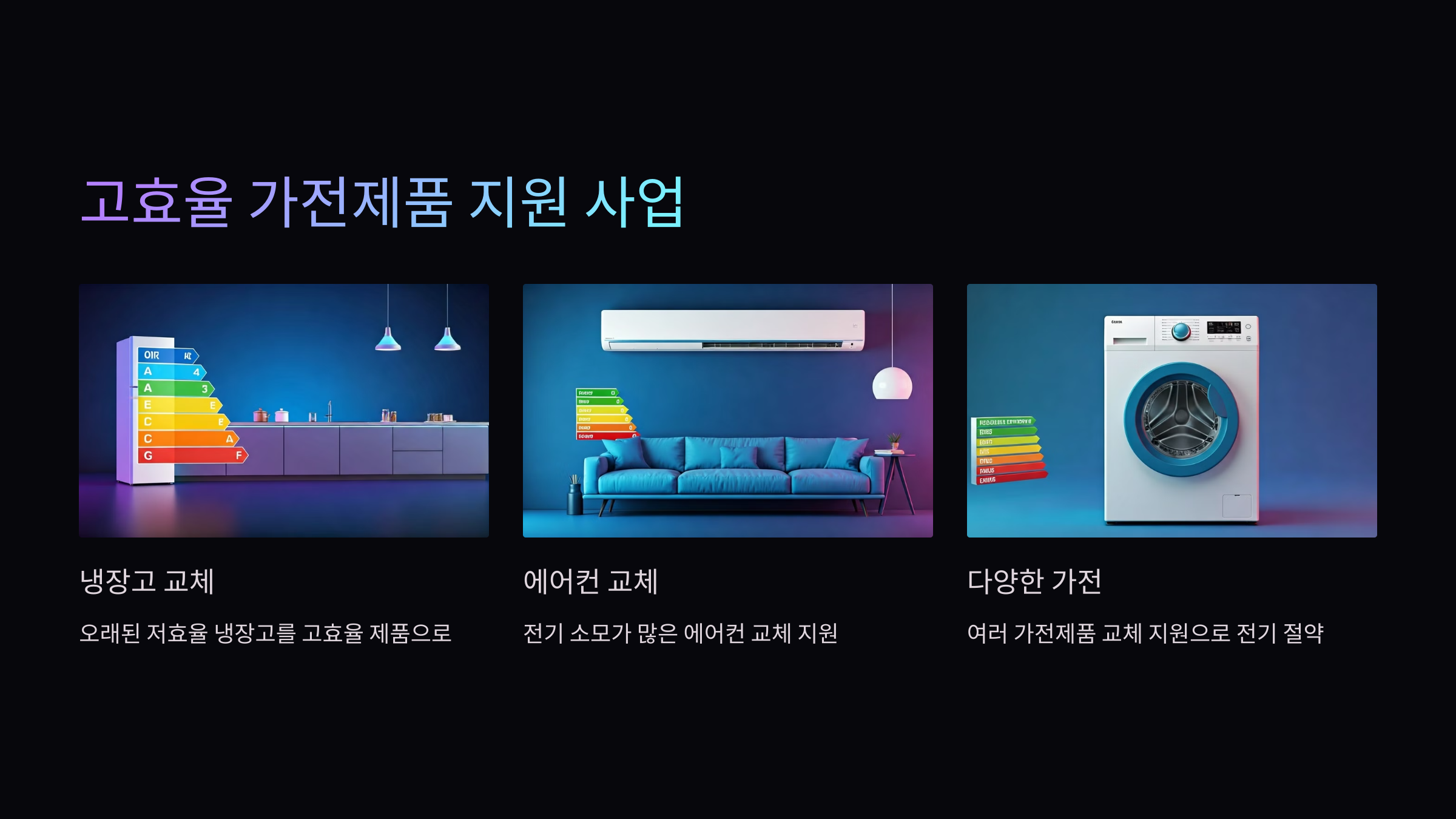 고효율 가전제품 지원 사업