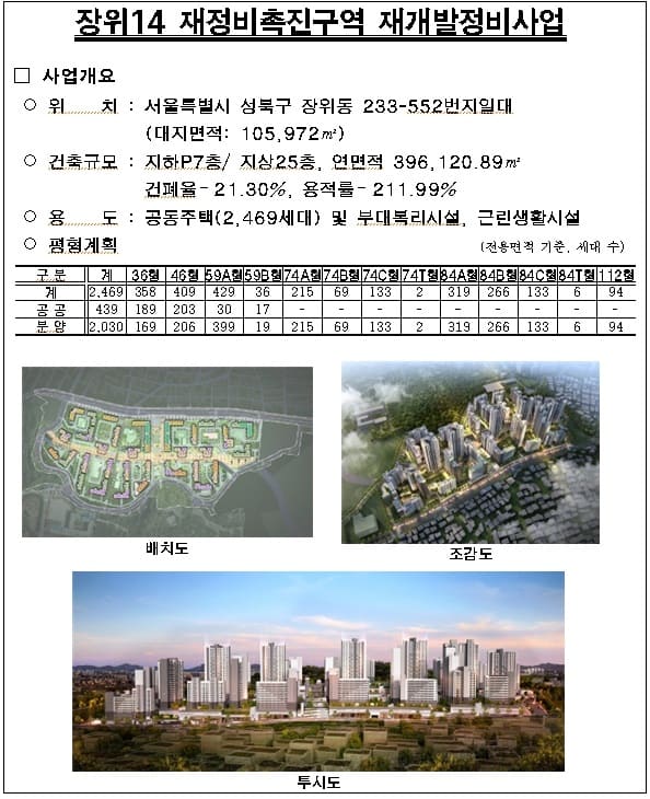  서울시 '장위14''신림미성' '화양동역세권' 건축심의 통과